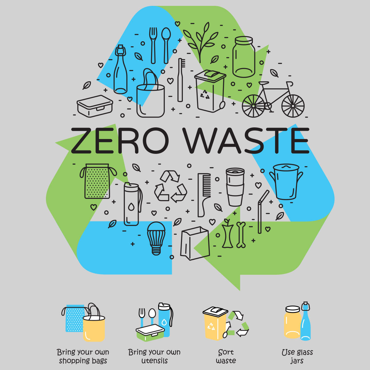 Zero Waste Please Recycle T-Shirt - Kuzi Tees