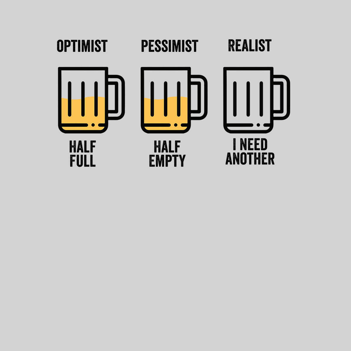 Optimist Pessimist Realist Memes Dear Optimist, Pessimist, And