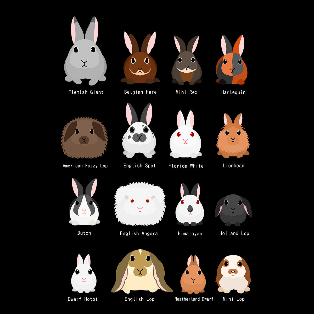 Rabbits breeds chart Typography Unisex Tank Top - Kuzi Tees