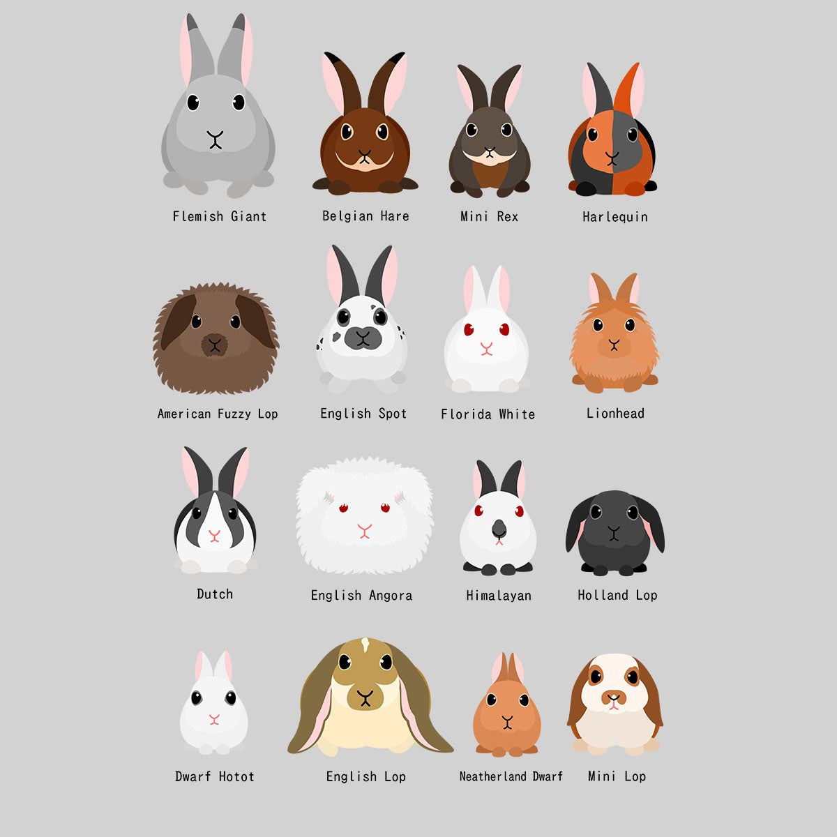 Rabbits breeds chart Typography Unisex Tank Top - Kuzi Tees